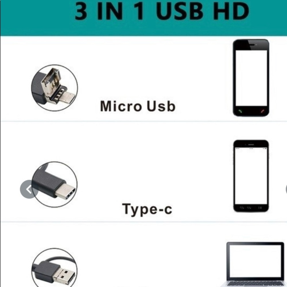 Ear Camera with Dual View - Picture 6 of 6